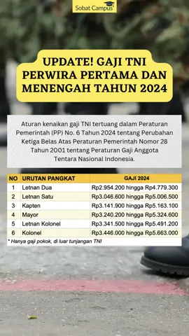 Gaji perwira TNI 2024 🔥#TNI #perwira 