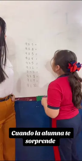 #inteligencia #niños 