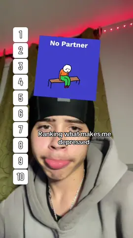 Valid #fyp #fypシ゚viral #trending #fypage #real #ranking 