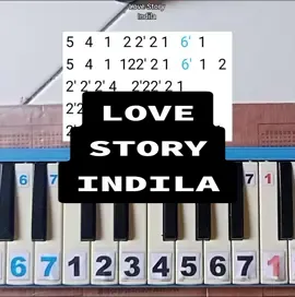 Membalas @ardini2107aku berlutut? tch... tidak akan #foryoupage #fyp #xyzbca #pianika 