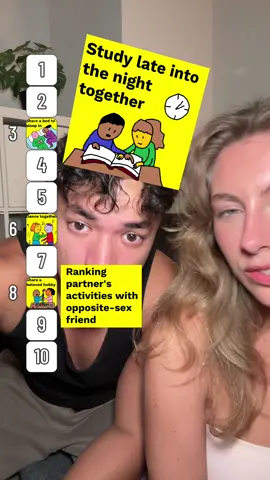 I don’t think he liked the thought of these 😬 #ranking #rankingfilter #coupleranking #couplecomedy #boyfriendreacts 