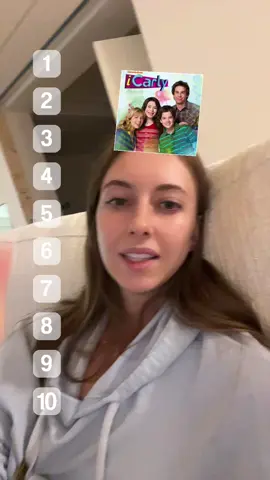 Non avevo disney channel lol 