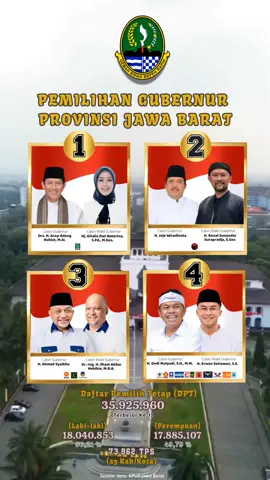 Urang Sunda Sadayana. Nyoblos Gubernur kagem Jabar Kedepan yak... #pilgub #pilkadaserentak #pilkada2024 #fyp #viraltiktokvideo #videoviral #fouryou #fypviral #viralditiktok #menyala #pilkadaserentak2024 #gubernur #indonesiatiktok  #kpu #bawaslu #dkpp #mk #kampanye #politics #info #boloneusman