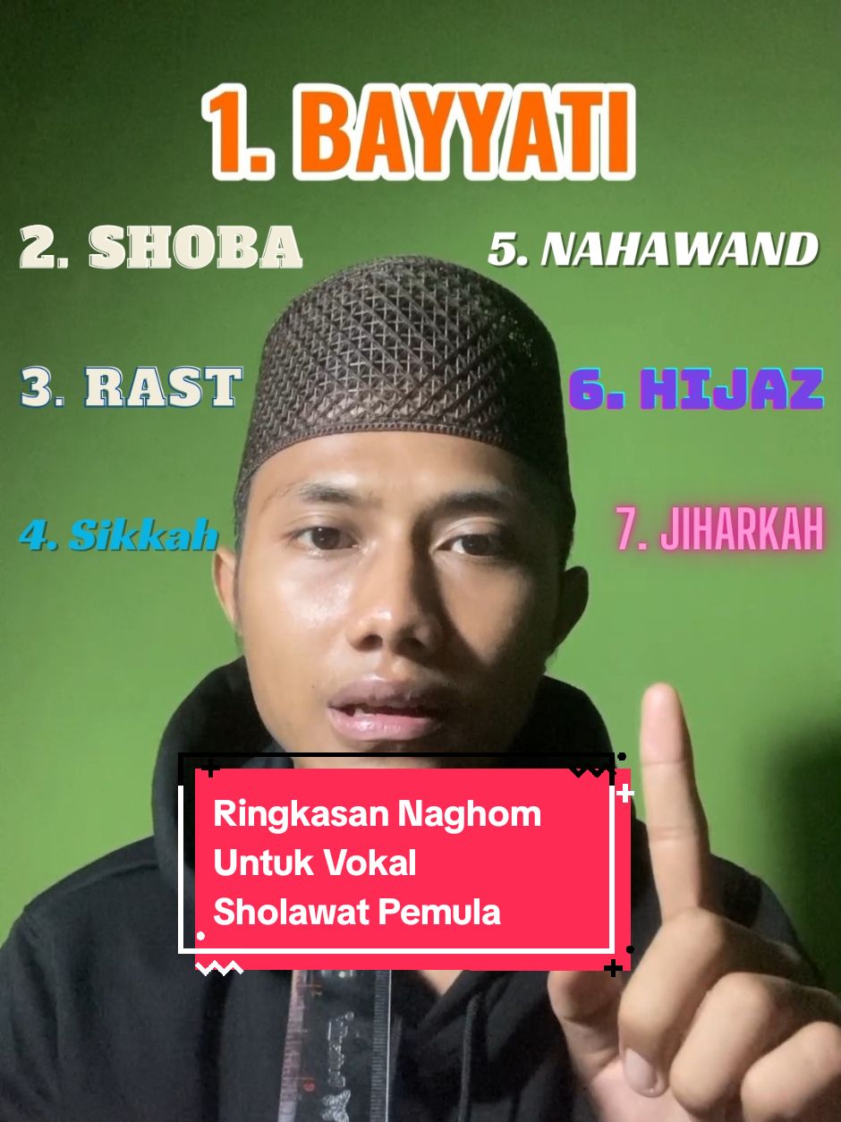 Ringkasan Nagham, untuk vokal sholawat pemula📌 #vokalsholawat #vokalishadroh #vokalhadroh #edukasivokalsholawat #tutorialvocalsholawat #vokalbanjari #munsyid #lagubayyati #lagushoba #lagurast #lagusikah #lagunahawand #laguhijaz #lagujiharkah 