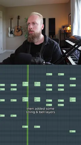 Finally got around to making a carti type beat 🙏🔥 let me know in the comments if I passed the test 😅 #typebeat #flstudio #beatmaker #beats #beatstars #musicproducer