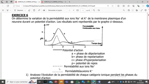 BAC 2025  EXERCICE DE SVT Tle D et C 