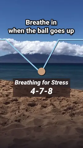 Breathing for Stress: 4-7-8 #relaxing #breathing #meditation  4-7-8 breathing is a simple technique that can help to reduce stress, anxiety, and insomnia. It is based on the ancient yogic practice of pranayama, which involves controlling the breath to achieve a state of relaxation. How to do 4-7-8 breathing Breathe in for 4 seconds Hold your breath for 7 seconds Breathe out for 8 seconds Pause briefly Repeat as many times as feels good to you. You can practice this technique to relieve stress throughout the day. It is especially helpful to practice it before bed to help you fall asleep. There is some scientific evidence to support the benefits of 4-7-8 breathing. It can help to reduce anxiety and stress in people with anxiety disorders. https://summit.sfu.ca/item/36491 Another study found that it can help to improve sleep quality in people with insomnia. https://www.liebertpub.com/doi/abs/10.1089/bari.2022.0044 4-7-8 breathing is a safe and effective way to manage stress, anxiety, and insomnia. It is a simple technique that can be easily learned and practiced by anyone. #BreathingExercises #ParasympatheticNervousSystem #MentalWellness #ReduceAnxiety #BreatheToCalm #CalmTheMind #HealthyBreathing #RelaxationTechniques #FindYourCalm #BreatheAndReset #vagusnervestimulation #vagusnerve #DeepBreathing #breathingtechnique #breathing #nonsleepdeeprest #NervousSystemReset #VagusNerve #CalmMind #nsdr
