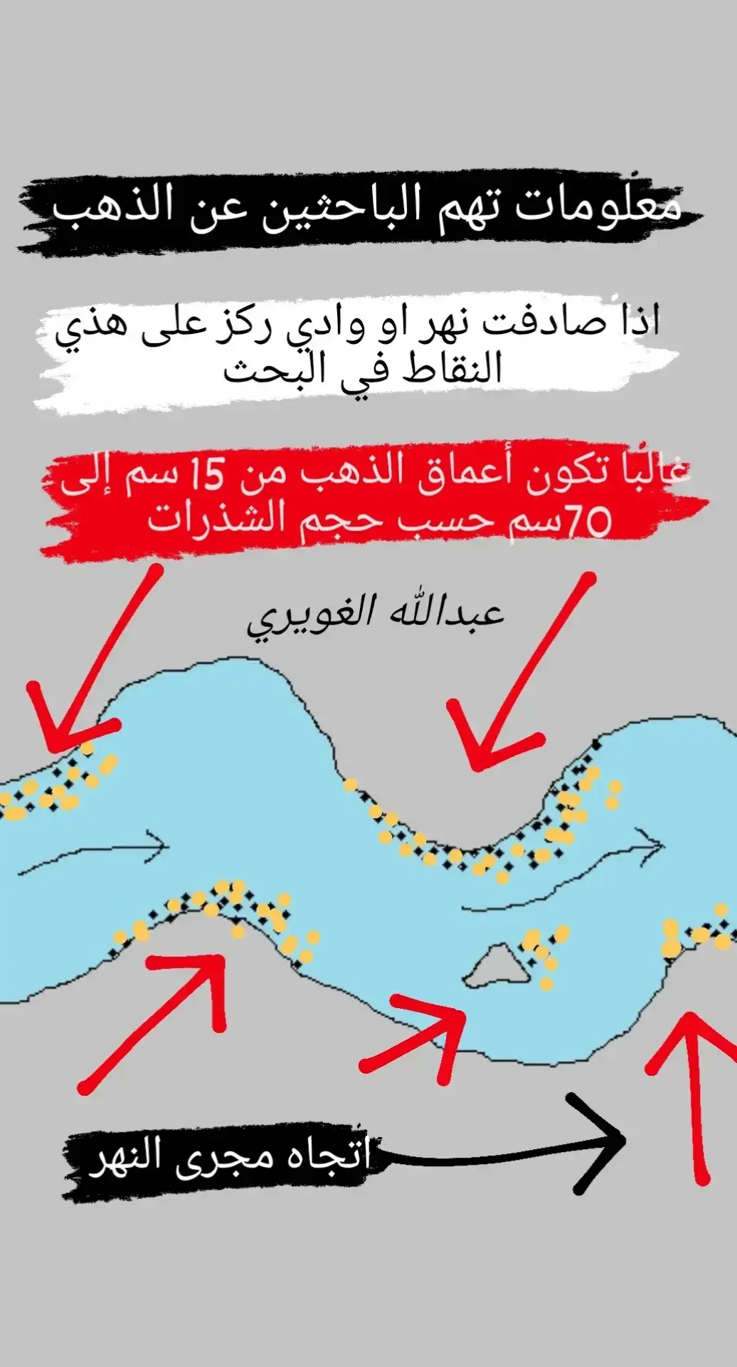 معلومات عن الذهب  #موسم_الرياض #اكسبلور #fypシ #CapCut #explore #الشعب_الصيني_ماله_حل😂😂 