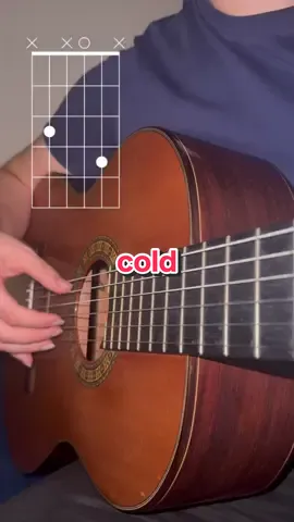 cold - jorge mendez #guitar #guitartutorial #fyp #guitartok #guitarlesson #tutorial #howtoplayguitar #CapCut 