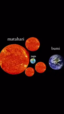 kondisi siang ini , panas 🥵 #Jogja #Yogyakarta #fyp #merapiuncover #Merapinews #fy 