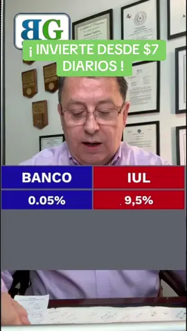 #usa🇺🇸 #dinero #inversion #bank #hispanosenestadosunidos #latinosenusa #index #iul #taxes #interescompuesto 