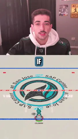 @SJSharks Gaming Pacific Cup is back! 🎮 Compete against World of Chel teams online in the Pacific Cup starting in November for your chance at a share of $6,000! 