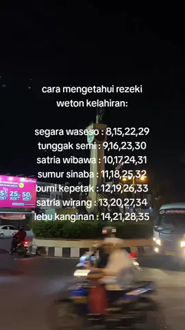 Satria wibawa #weton #wetonjawa #wetonkelahiran #primbonjawa #rezeki 