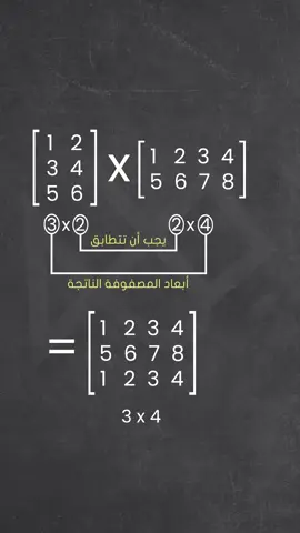 طريقة ضرب #المصفوفات  #رياضيات #ثانوي