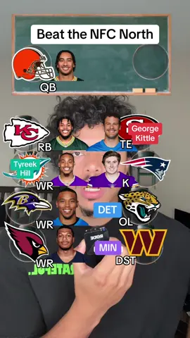 Nfc north best team #nfl #nflfootball #fyp #jacobrose #nfc 