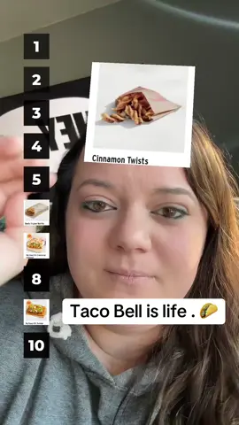 Update: He did not bring home taco bell. 😅😅😅 #tacobellmenu #nobodycares #lovetacobell #bajablast #tacobell #ratethis #yum