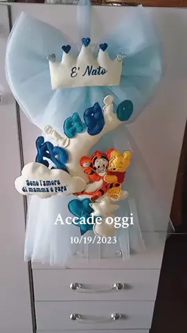 #accadeoggi 
