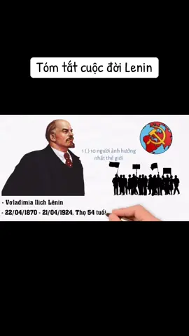 Vladimir Ilyich Lenin[c] (tên khai sinh: Vladimir Ilyich Ulyanov;[d] 22 tháng 4 [lịch cũ 10 tháng 4] năm 1870 – 21 tháng 1 năm 1924) là một nhà cách mạng, nhà chính trị và lý luận chính trị người Nga. Ông là một trong những người sáng lập và đứng đầu chính phủ nước Nga Xô Viết giai đoạn 1917–‍1924, rồi Liên Xô giai đoạn 1922–‍1924. Dưới sự lãnh đạo của ông, nước Nga đã chuyển hóa thành một nhà nước đơn đảng theo chủ nghĩa Marx-Lenin do Đảng Cộng sản Liên Xô chi phối. Học thuyết Marxist do ông tiếp thu và phát triển được gọi là chủ nghĩa Lenin. #lichsu #lenin #hoiuchaohung #qdndvn #hochiminh #xh 
