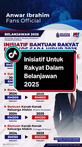 Belanjawan 2025 Ini Insiatif Kerajaan Bagi membantu rakyat meringankan beban kos sara hidup #tiktokmalaysia #viral #pmx 