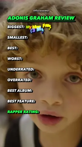 Is Adonis Graham better than Drake?! #drake #adonis #graham #myman #mymanfreestyle #song #album #review #rating #ranking #fiscooemo #rap #hiphop #rnb #music 