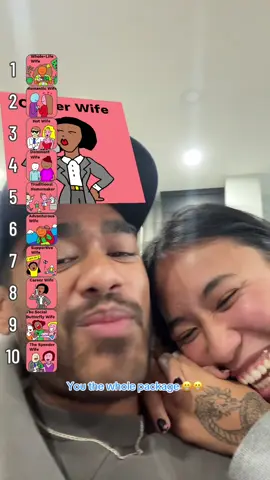 He did not know what some of these meant and he just ranked them however 😂 @DevenChris 