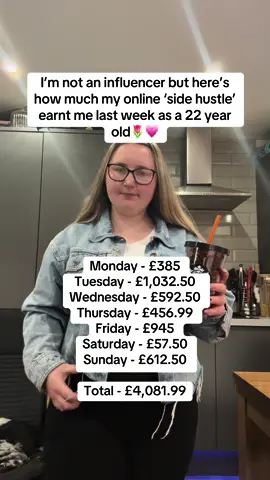 Just last week I earned over £4,000 all from my phone. How insane is that!🥹 That is over 2 months of my old 9-5 wage in a single week. Last week I spent A LOT of time christmas shopping and I even went on a spa day. Yet I still earnt such a significant income while spending time with family & friends.  5 months ago I didnt dream of being in this position, I hoped for an extra £400 a month to top up my wage and start paying my debts off. Now I have quit my 9-5 and spend every day on my own terms and still earn an income. I am so so grateful that I believed in myself and stepped out of my comfort zone to try something new! Comment “LEARN” to learn how to make an income online💗 #sidehustle #sidehustleuk #uksidehustle #onlinesidehustle #sidehustleideas 