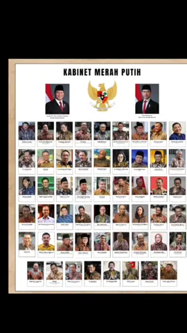 Daftar Nama-nama Menteri Kabinet NERAH PUTIH 2024-2029 Kabinet Prabowo -Gibran #prabowopresiden2024 #gibranwapres2024 #lanjutkanpembangunan #indonesiamaju 