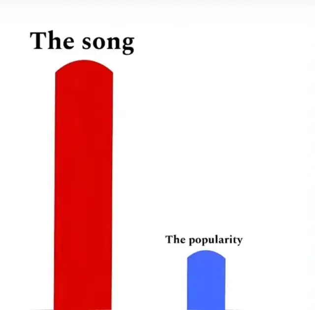 the best song 🫦🔥 #bts #wakeupbts #bangtan #oldsongbts 