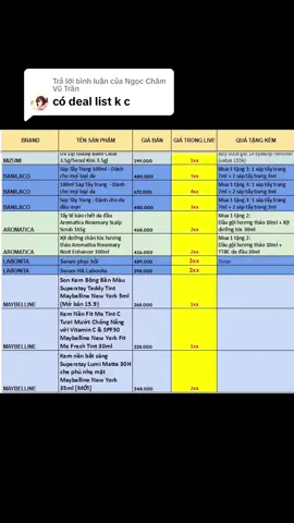 Trả lời @Ngọc Châm Vũ Trần Luôn luôn lắng nghe xem mn cần gì 💕💕 List deal cho Live 25/10 ạaa #fyp #lamdep #reviewmypham #duongda 