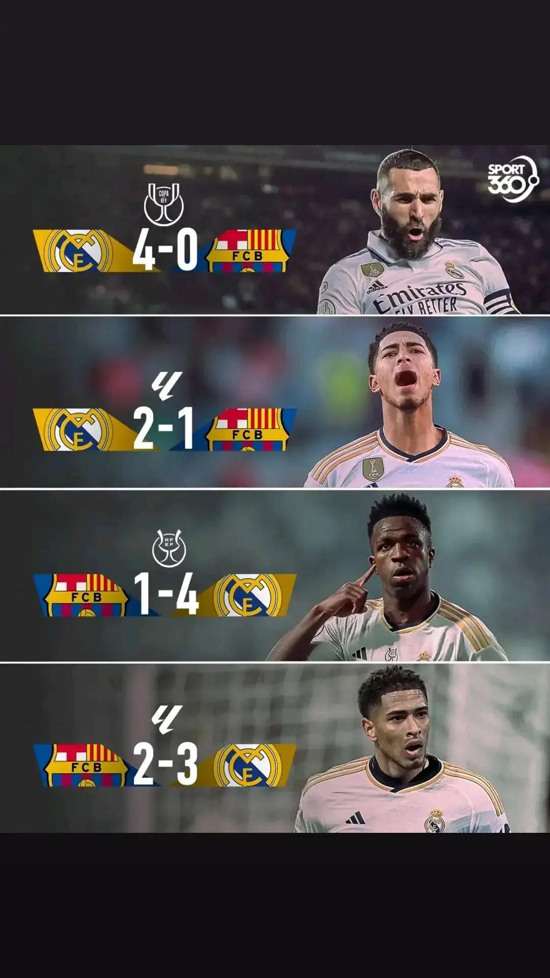 #هلا_مدريد_دائما_وابدا👑❤ #ريال_مدريد_عشق_لا_ينتهي #ريال_مدريد_ملك_اسبانيا_واوروبا🤫 #realmadrid #halamadrid #explore #foryou #fypシ #tiktok #trending #capcutvelocity 