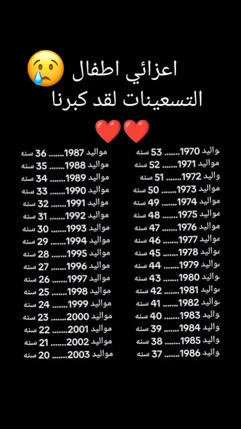 موليد التسعينات اين انتم #السوهاجي👑🔱 #اعماركم🙂💁‍♂️  