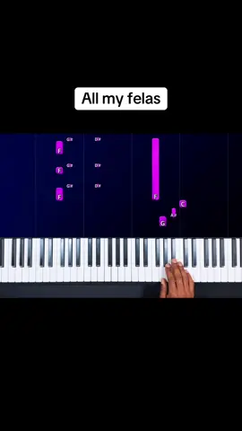 Love this song easy tutorial #pianotutorial #piano #beginner #pianoeasy #pianosoin 