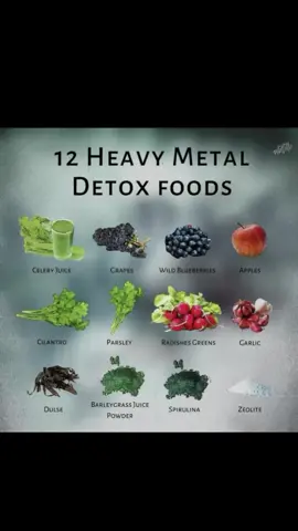 Heavy metal toxicity will lead to depression, brain fog, insomnia, poor memory and overall terrible cognitvie function.