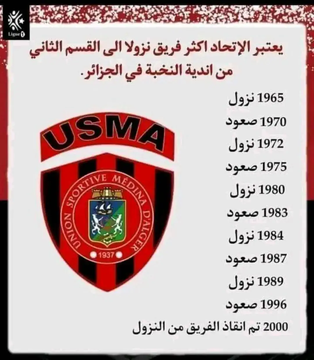 #مولودية وهران التاريخ يتكلم يا نعيمة#fypシ゚viral #fouyo #مولودية_وهران🇵🇪 #hmrawa❤️🤍oran #امسيو #mco #maroco🇲🇦algeria🇩🇿tunisia🇹🇳_paris🇨🇵 #الشعب_الصيني_ماله_حل😂😂 