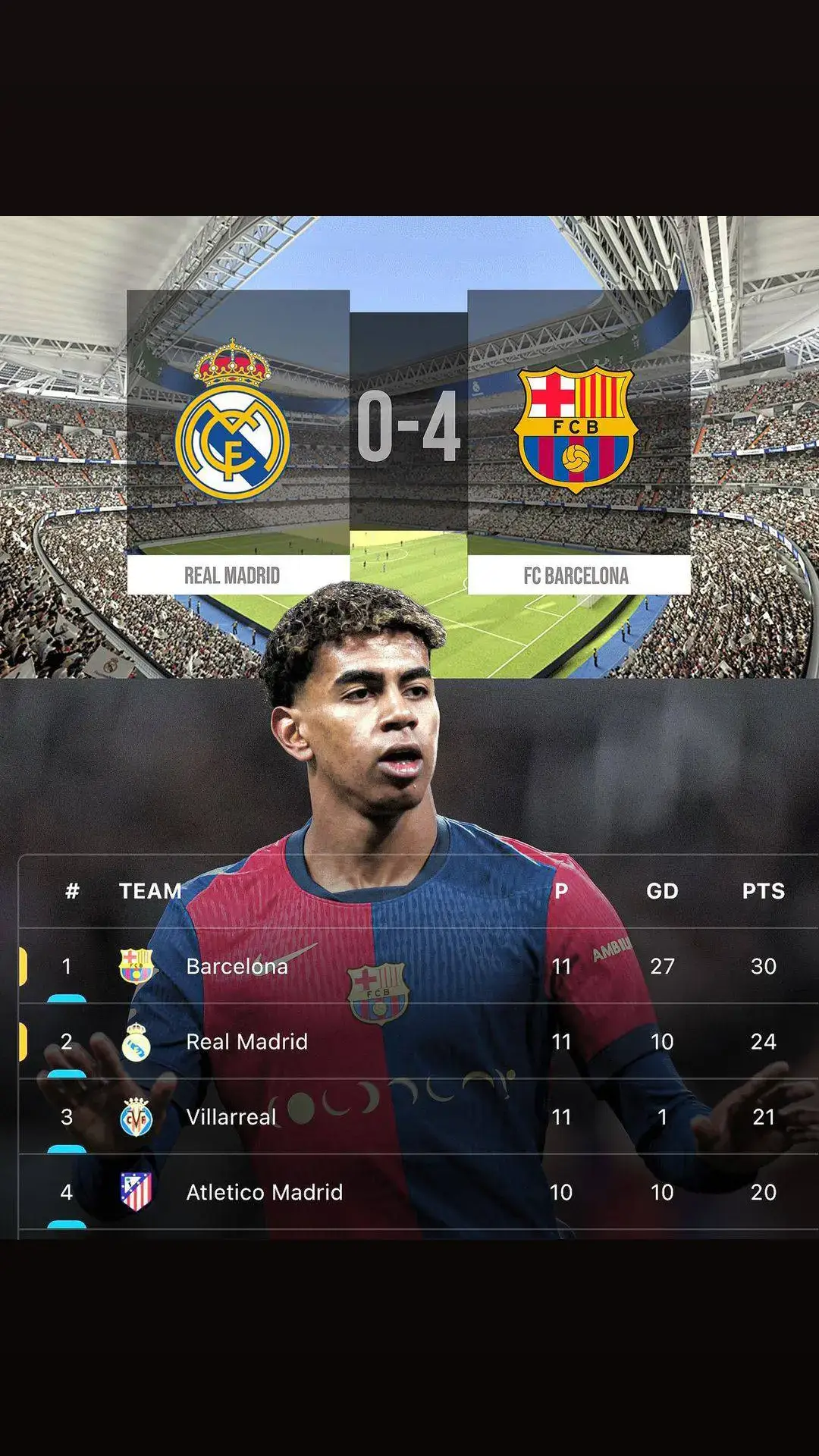 ههههههه تم جلد صغير العاصمه ⚔️🚀#fcblive #fypシ゚viral🖤tik #bts #fypシ✅✅ 