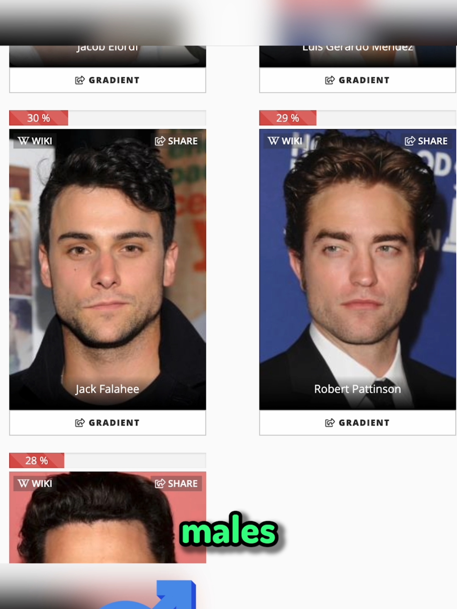 Who Is My Celebrity Look-Alike?