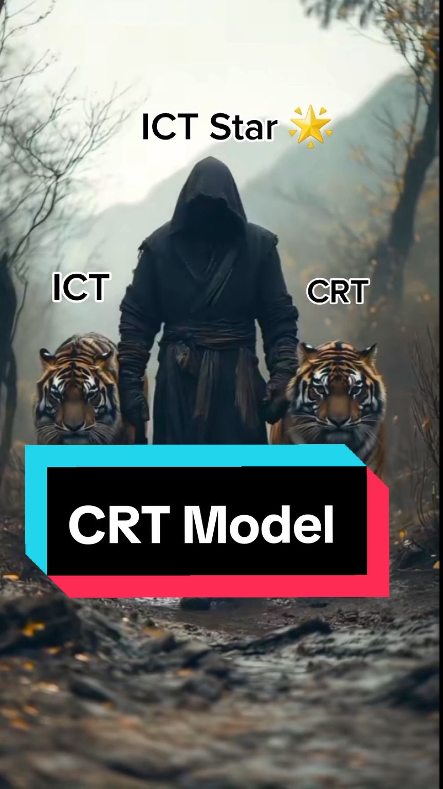 CRT Model Example Enjoy 😃#foryou #viral #CRT #xauusd #crypto #forex #stok 