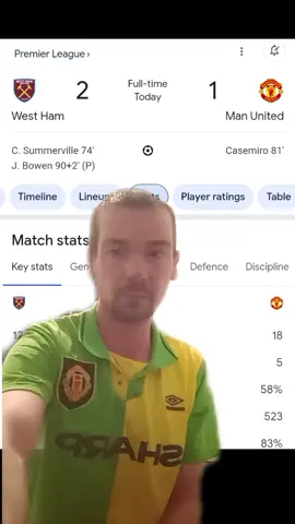 West ham 2- 1 Man united  #fyp  #footballtiktok 