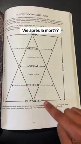 Regardez bien jusqu’à la fin!  Le Volume II du Livre De La Sagesse est maintenant disponible! Le lien est dans mon profil #dieu #esprit #spiritualité 