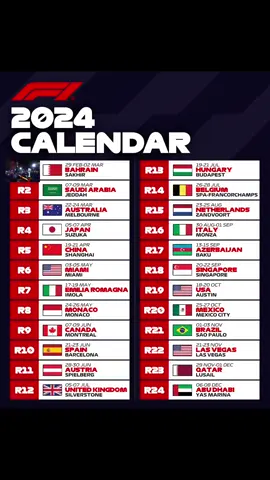 Smooth operator wins once again #tiktok #fyp #f1 #formula1 #viral #mexico #carlossainz #maxverstappen #charlesleclerc #landonorris #georgerussell #lewishamilton #oscarpiastri 