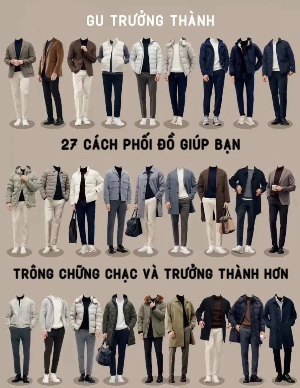 #gutruongthanh #phoidotruongthanh #thoitrangnam #OOTD #outfitideas #xuhuong 