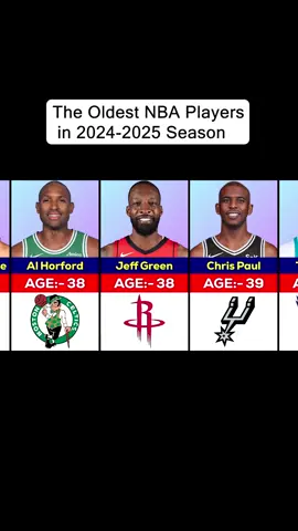 The Oldest NBA Players in 2024-2025 Season #basketball #usa #basketballtiktok #basketball🏀 #nbatiktok #highschoolbasketball #NBA #nbahighlights #basketball