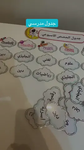 #ترند_تيك_توك #السعودية🇸🇦 #شعب_الصيني_ماله_حل😂😂 #استراتيجيات_التعليم #جدول_حصص_الاسبوعي #وسائل_تعليميه 