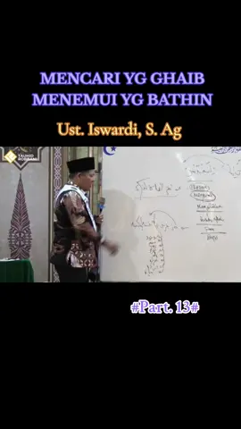 MENCARI YG GHAIB MENEMUI YG BATHIN #iswardi #tauhidrabbani #ilmumakrifatullah #