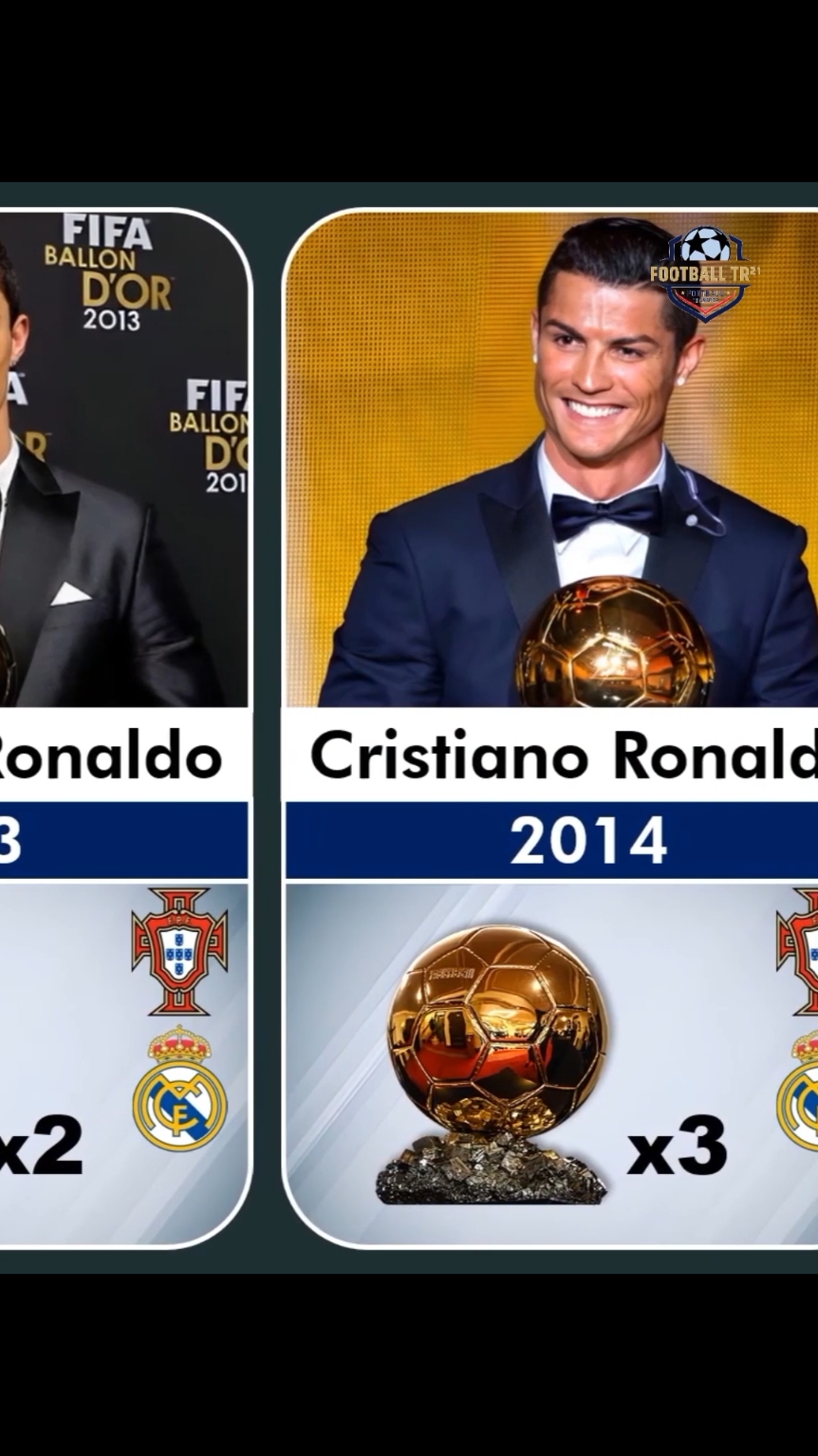 All Ballon d Or Winners 1956 - 2024     Rodri Won 2024 Ballon d Or #ballondor #ballondor2024 #rodri  #footballtransfer21 #fifa #fifaworldcup2022 #footballtiktok #fyp #viral #trand #new #goal #footbal  #official #CapCut