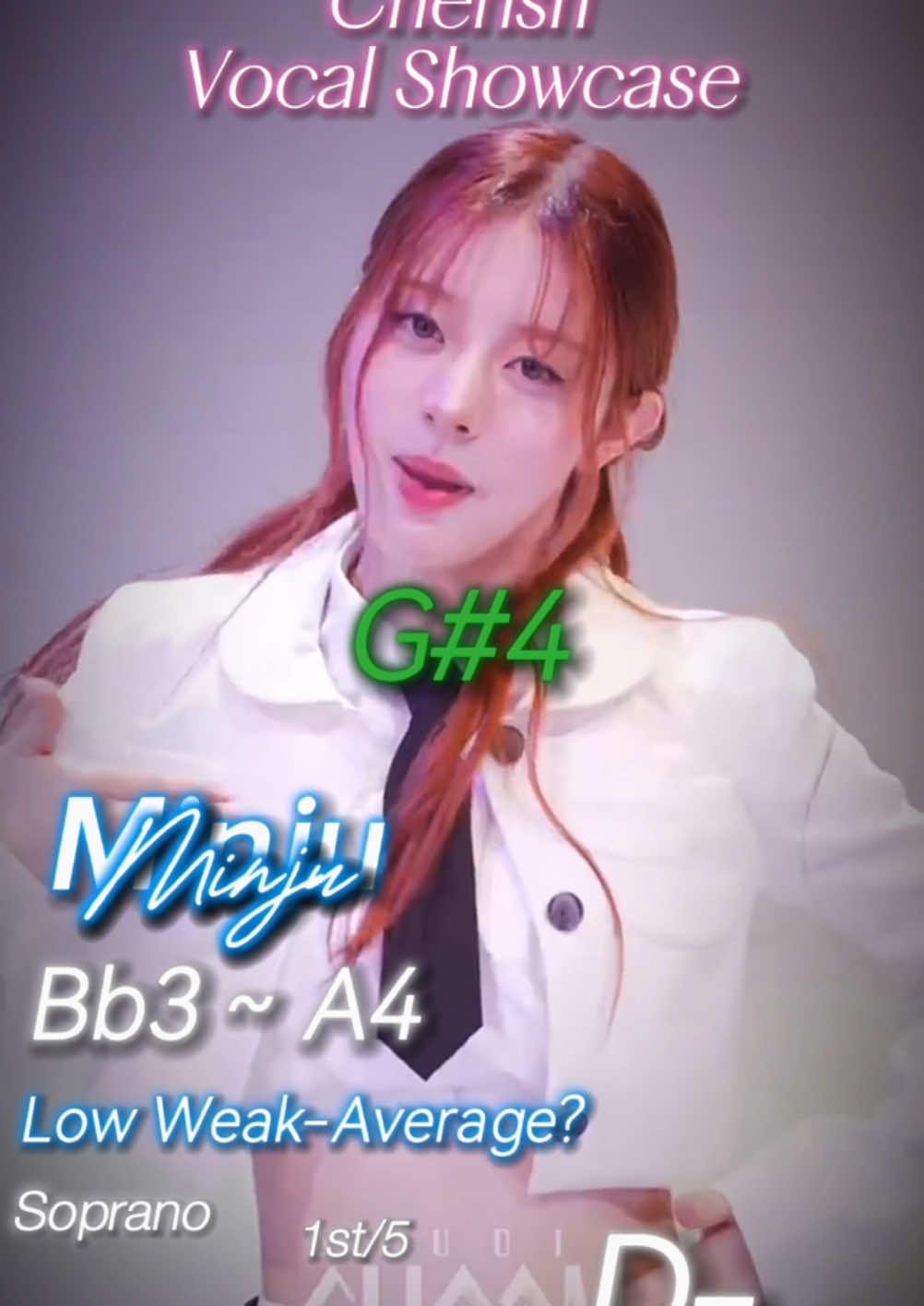 Green-Supported Yellow-Unsupported #emanvocals #illit #cherish  #minju #wonhee #vocals #vocalshowcase #kva  #fyp #viral #kpopfypシ  @🧚‍♀️ @natsi @ꪀꪮꪊ᥅ @basso profundo @. @jisoovocal  @Jay McGuiness #1 fan‼️🗣️ @☆ @Hi @vocals @vocal showcase  @Oh HAEWON💜🍉 @dainn_ @noodle.zip @soran 