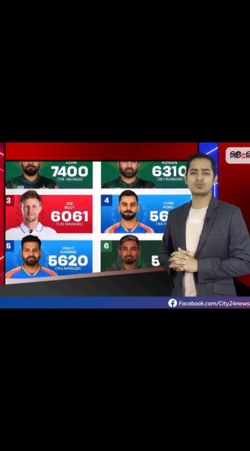 বাটলার ওয়ার্নারসহ বিশ্ব তারকাদের পিছনে ফেলে কোহলি বাবরদের টক্কর দিচ্ছেন লিটন, দেখেনিন তালিকা#viral #tiktokofficial #viral #foryoupage #tiktokindia #viral #foryoupage 