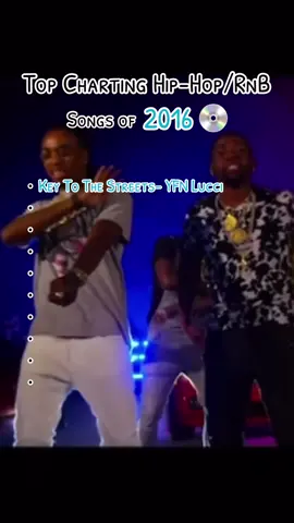 Take me back to 2016 🔥💿 #2016throwback #2016 #2010snostalgia #2010sthrowback #throwbacksongs #2010songs #fyp #capcut 