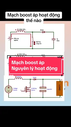 Ứng dụng của cuộn cảm lên mạch boost áp #dientu #linhkiendientu #dientucoban #sangtaonoidung #xuhuong 
