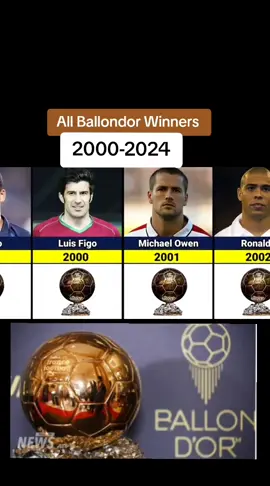 All Ballondor Winners #ballondor #บัลลงดอร์ #ฟุตบอลต่างประเทศ #นักฟุตบอลอาชีพ #ถ้วยรางวัล #ข่าวกีฬา #ฟีฟ่า#FIFA @THE ICON MAN 2(สนามนักสู้) 